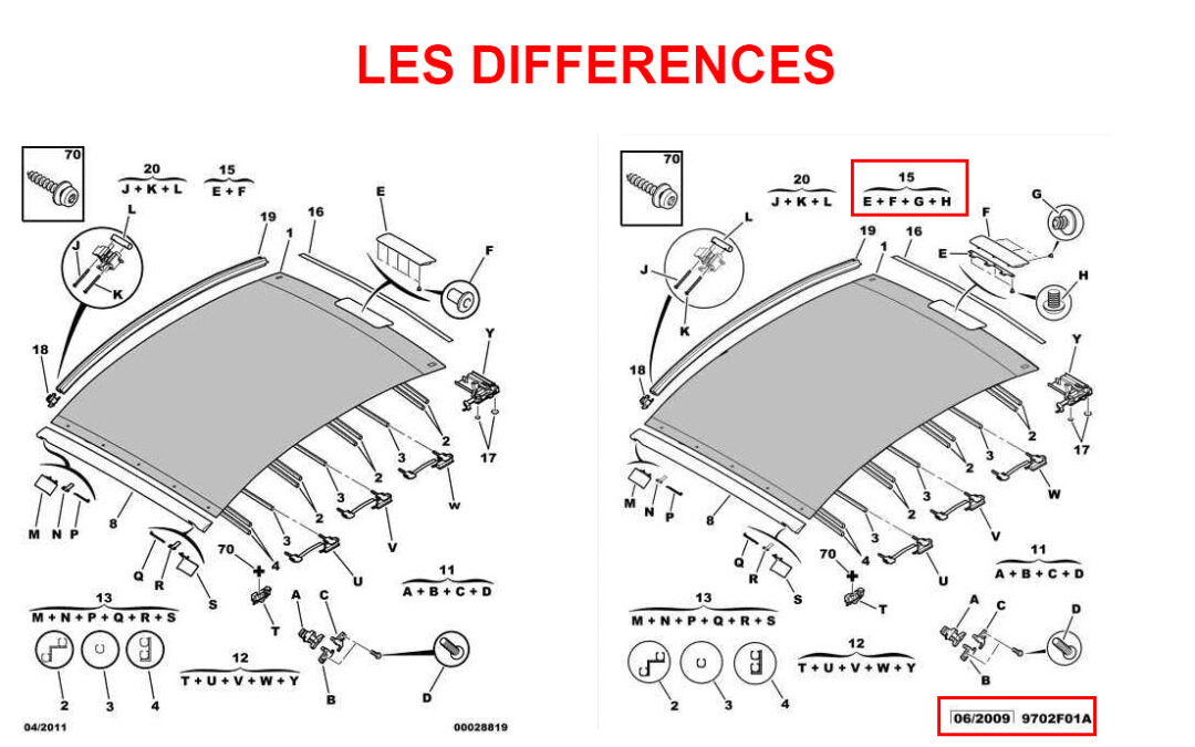 Références des pièces d&rsquo;assemblage du toit