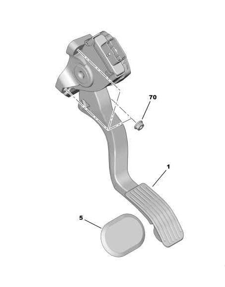 Références des pièces pour pédale accélérateur conduite à droite Depuis OPR 11648