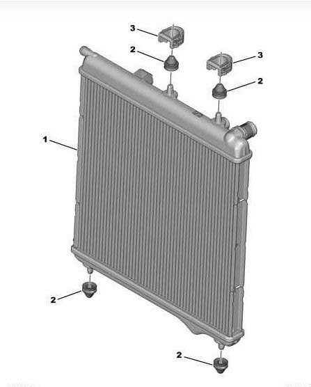 Références des pièces pour un radiateur de refroidissement EP 16 DM2