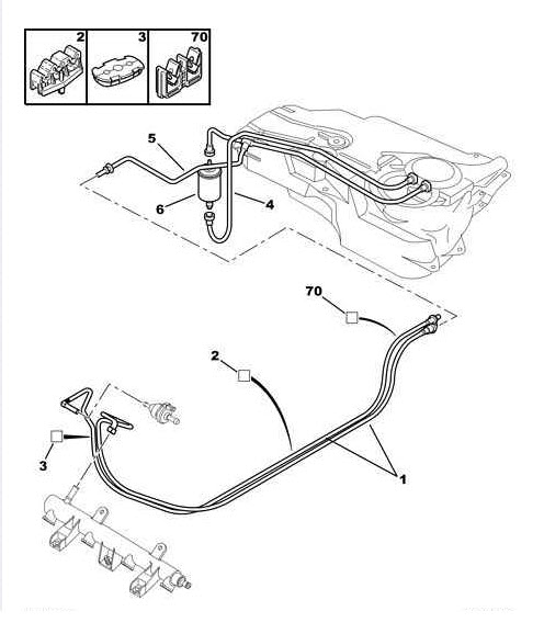 Références des pièces pour sécuriser le filtre à carburant de tuyauterie