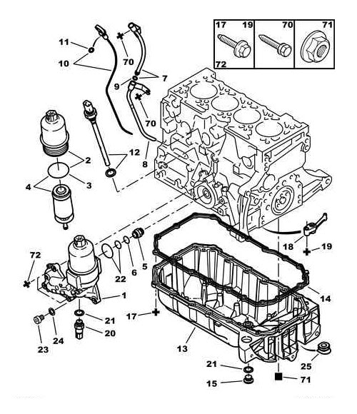 Références des pièces pour la sonde du filtre du carter d’huile moteur