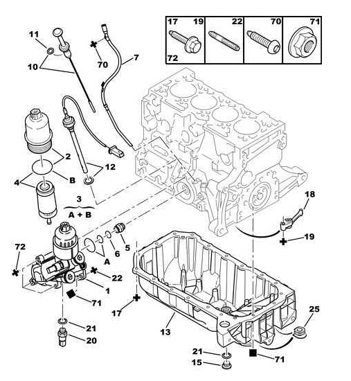 Références des pièces pour la sonde du filtre du carter d’huile moteur Depuis l’OPR 10073