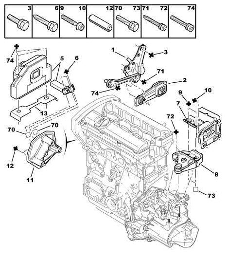 Références des pièces moteur