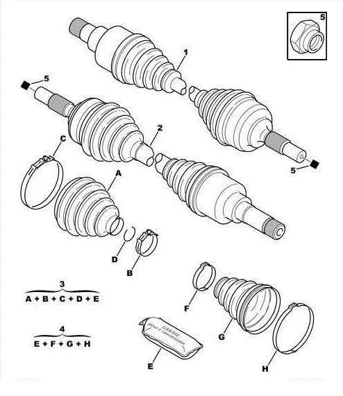 Références des pièces pour l’arbre de transmission