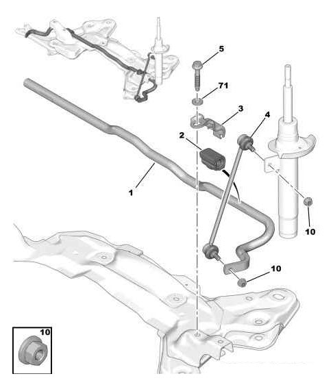 Références des pièces pour les barres antiroulis avant Depuis OPR 11683