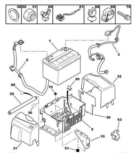 Références des pièces pour la batterie