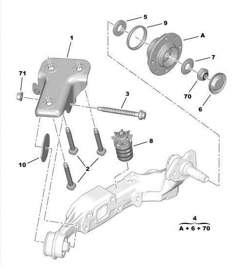 Références des pièces pour les bras arrière butées moyeux roulements suite