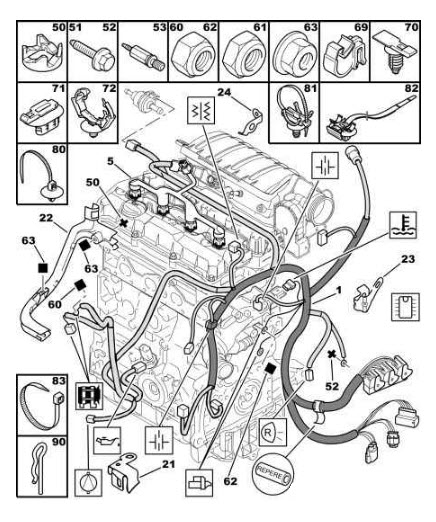 Références des pièces pour le câblage du moteur