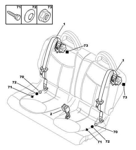 Références des pièces pour les ceintures de sécurité arrière