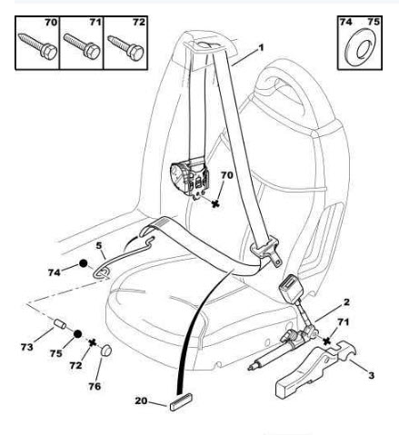 Références des pièces pour les ceintures de sécurité avant