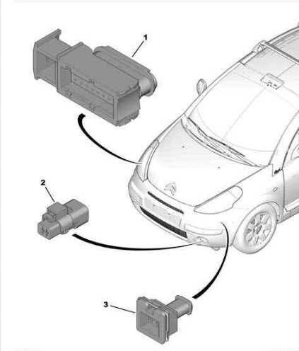 Références des pièces pour le kit de réparation de connexion d’harnais avant