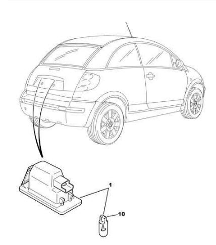 Références des pièces pour l’éclairage de plaque d’immatriculation