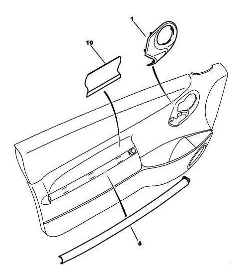 Références des pièces pour la finition de garniture de porte