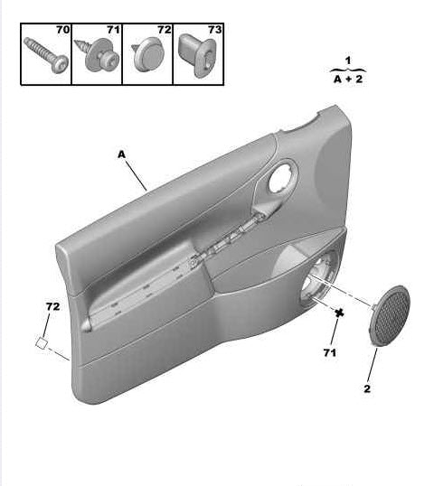 Références des pièces pour la garniture de porte pour FZ