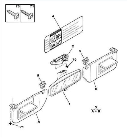 Références des pièces pour le rétroviseur intérieur et pare-soleil