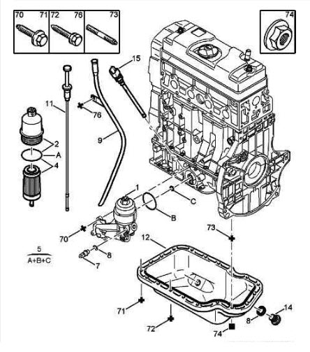 Références des pièces pour la sonde de filtre