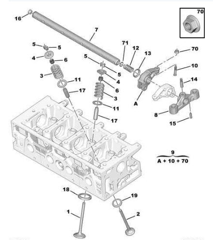 Références des pièces pour le guide de soupapes engrenage de culbuteur