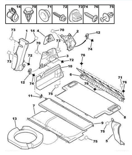 Références des pièces pour les accessoires tapis coffre