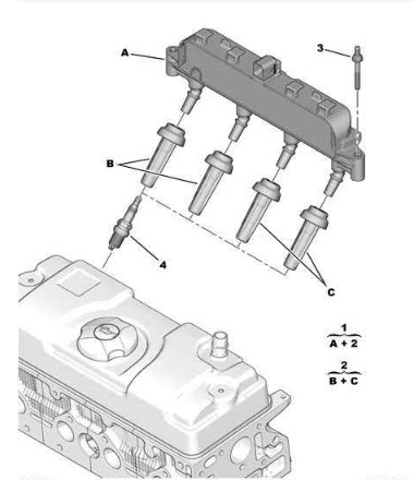 Références des pièces pour la bobine de module électrique d’allumage de bougie d’allumage de moteur