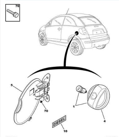 Références des pièces pour le bouchon de remplissage du réservoir à carburant