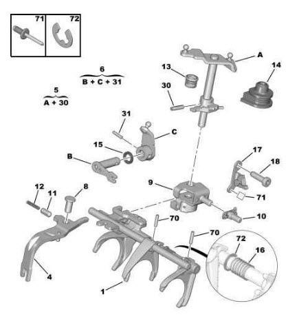 Références des pièces pour les broches des fourches commande de changement de vitesse int OPR 10187