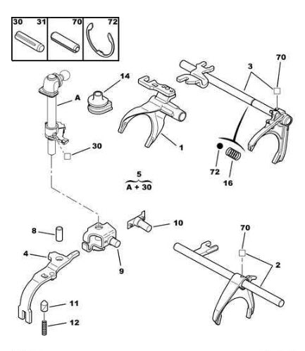 Références des pièces pour les broches des fourches commande de changement de vitesse int OPR 11059