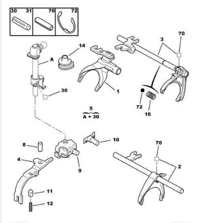 Références des pièces pour les broches des fourches commande de changement de vitesse int OPR 11060