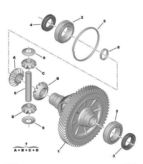 Références des pièces pour le différentiel de la boîte de vitesses ma pilote manuelle jusqu’à opr 09799