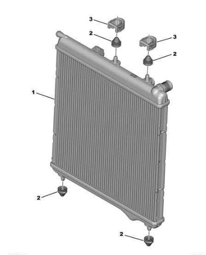 Références des pièces pour le radiateur de refroidissement