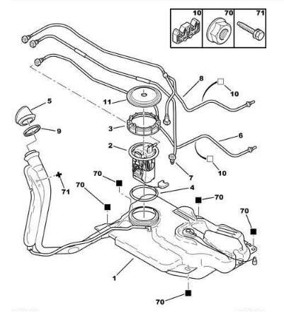 Références des pièces pour le réservoir et jauge de carburant