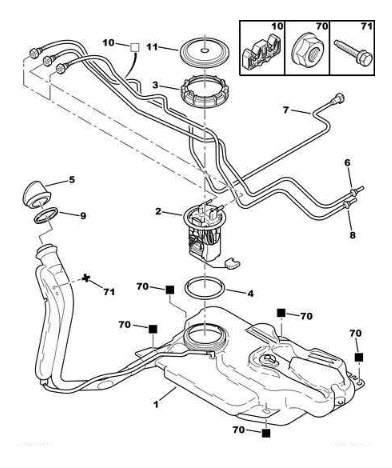 Références des pièces pour le réservoir et jauge de carburant diesel