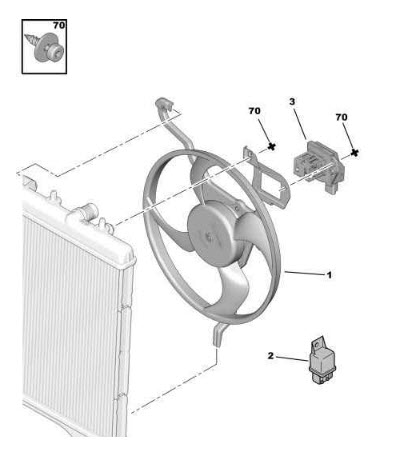 Références des pièces pour le tube de ventilateur aéro à moteur