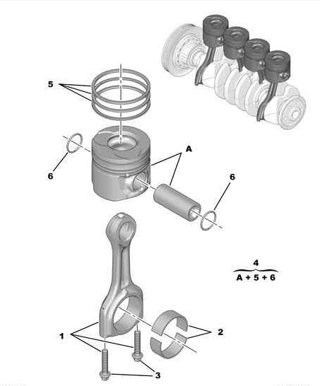 Références des pièces et schéma pour les segments de piston à gaine de tige